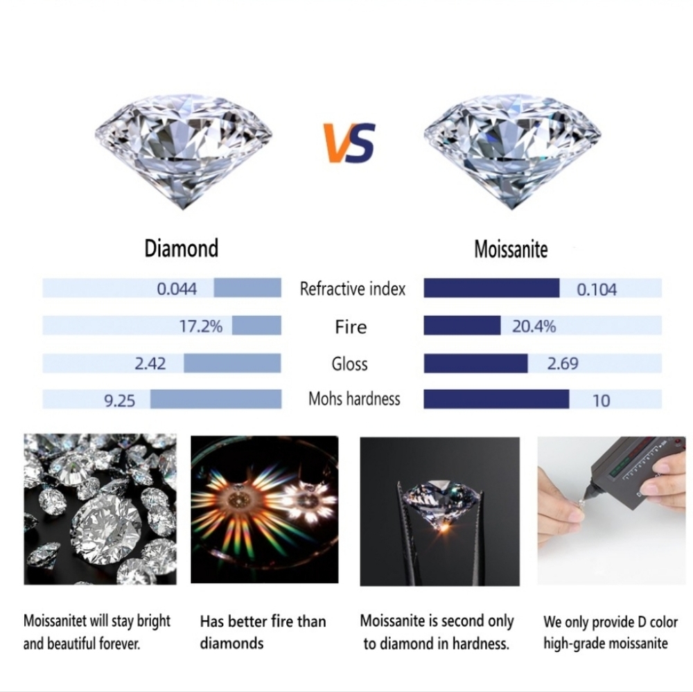 HOST PICK 👌❤️ Luxury Halo Moissanite Stud Earrings - Picture 6 of 6